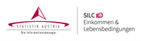 Logo SILC